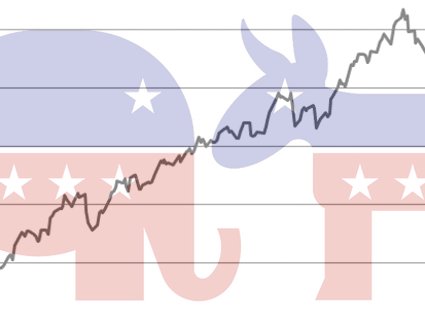 Political Cognitive Biases Effects on Fund Managers’ Performance
